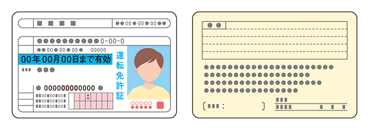 運転免許証（両面）