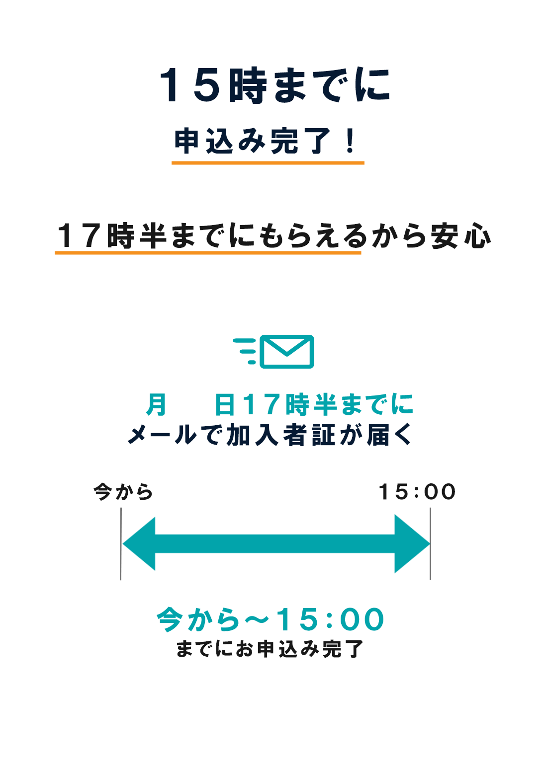 15時までにに申込みしておくだけ　17時半までにもらえるから安心
