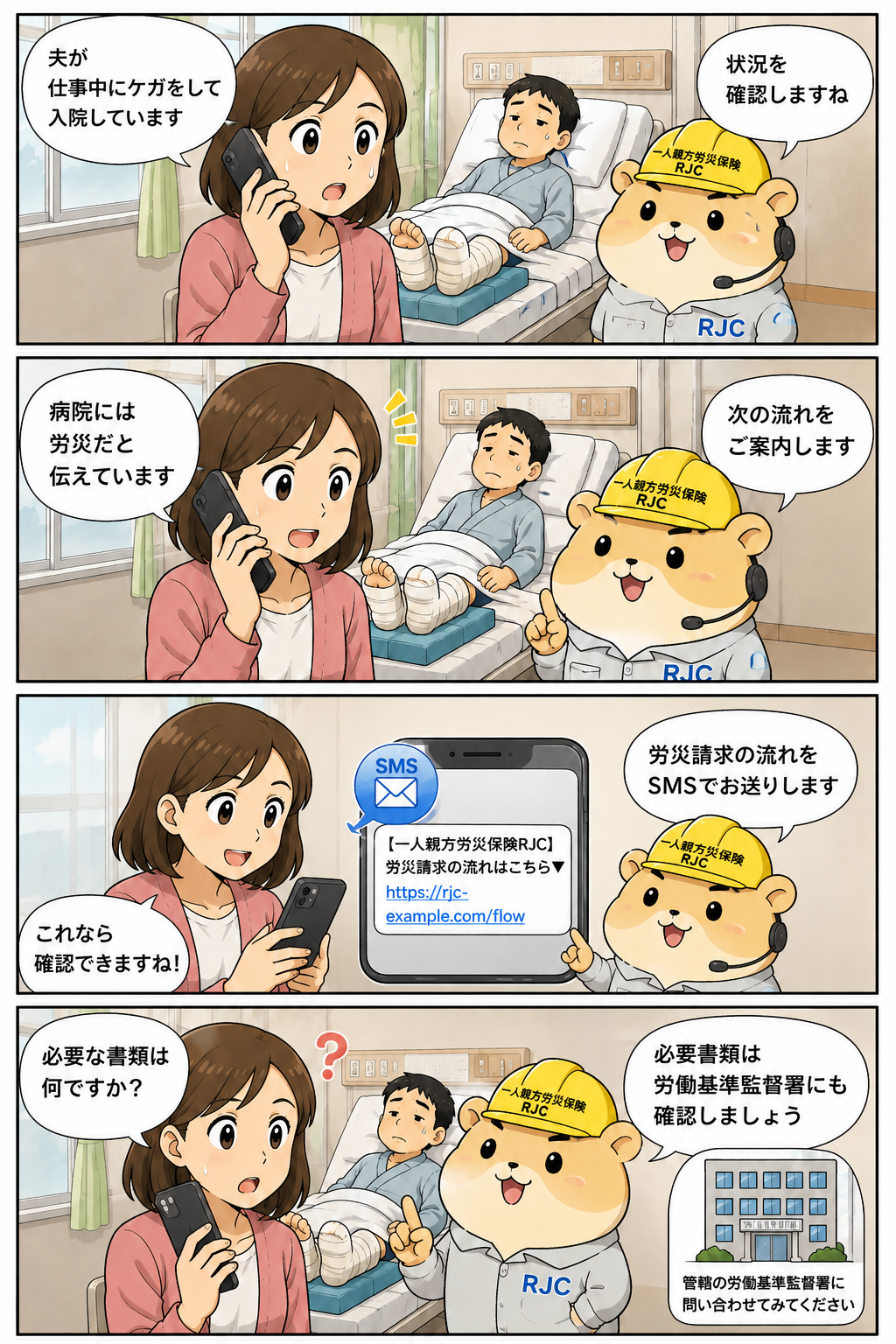 入院中の夫に代わり、妻が労災について電話で問い合わせる場面。ハムローが、病院に労災であることを伝えているか確認し、労災請求の流れをSMSで案内。必要書類は労働基準監督署にも確認するよう説明する4コマ漫画。